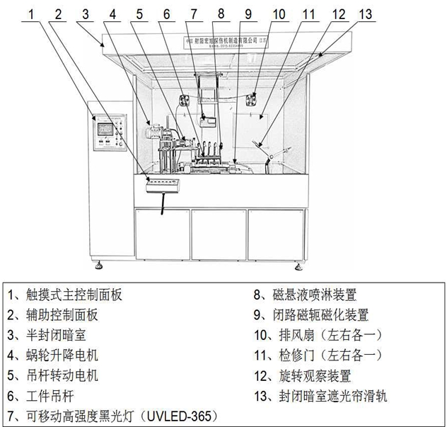 半封闭外齿圈小黄片轻量版结构图