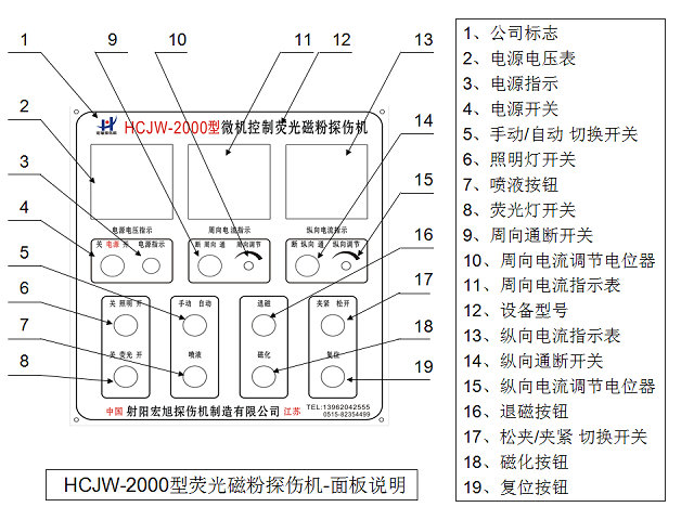 CJW-2000荧光小黄片轻量版控制面板