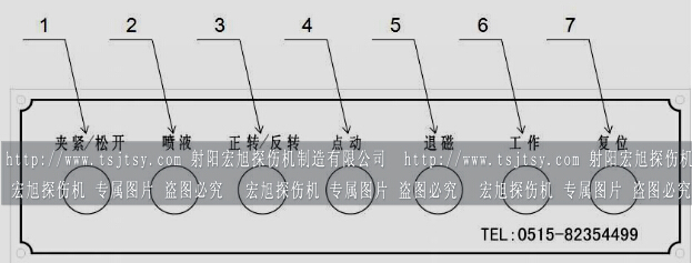 HCDG-5000型闭路磁轭小黄片轻量版辅助控制面板