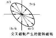 交叉磁轭型在线看小黄片